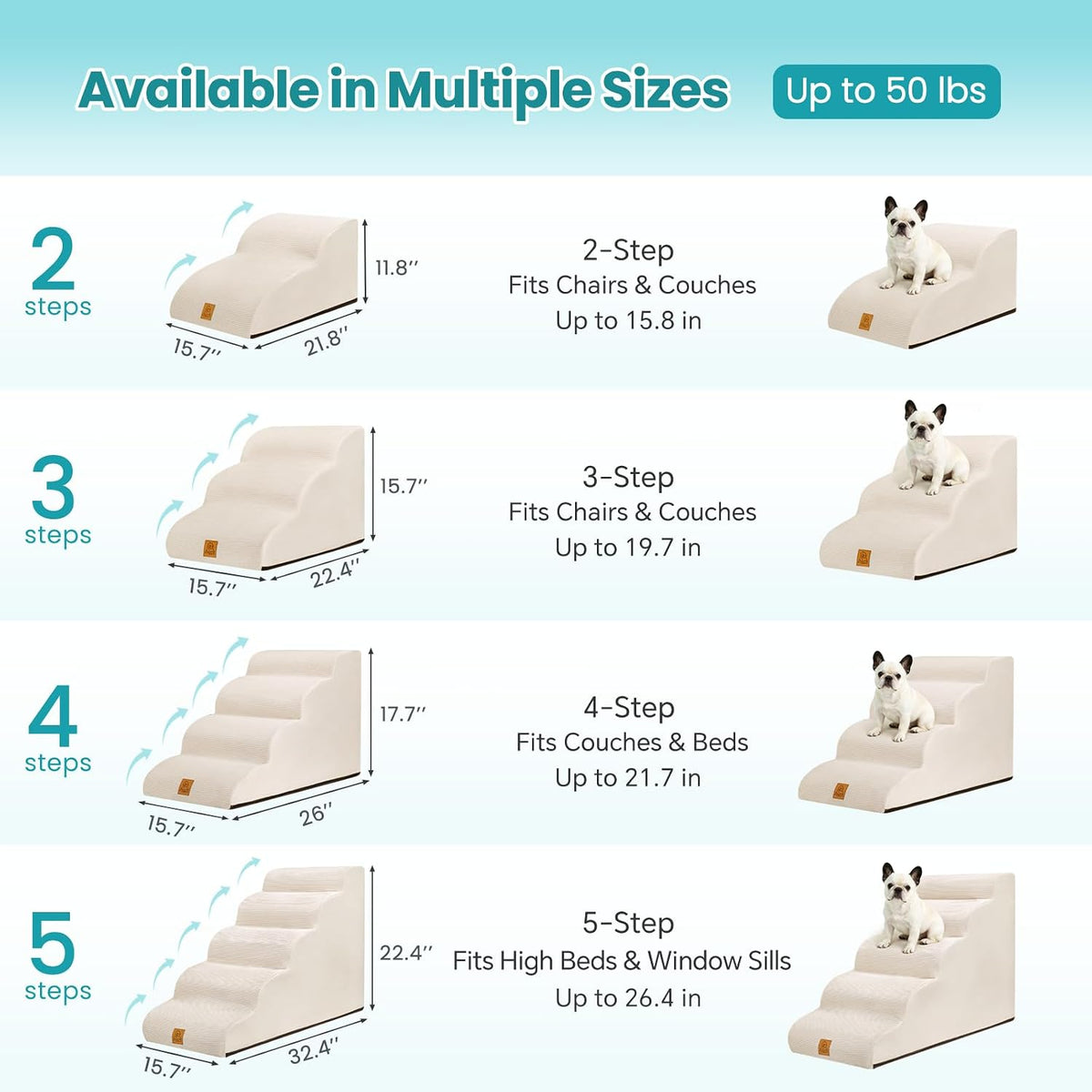 Dog Stairs for Small Dogs and Cats, 3-Step Dog Steps for Couch, 15.7" H KYAKO Easy Climbing Dog Ramp, Non-Slip Pet Stairs with Washable Cover & 35D High-Density Foam, Ideal for Senior & Puppies