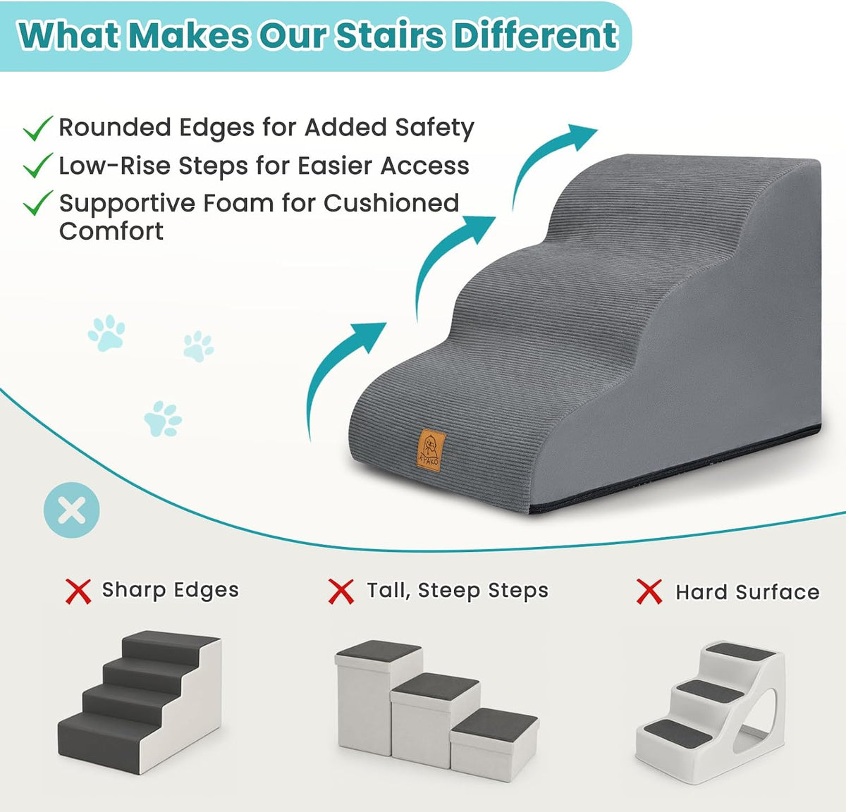 Dog Stairs for Small Dogs and Cats, 3-Step Dog Steps for Couch, 15.7" H KYAKO Easy Climbing Dog Ramp, Non-Slip Pet Stairs with Washable Cover & 35D High-Density Foam, Ideal for Senior & Puppies